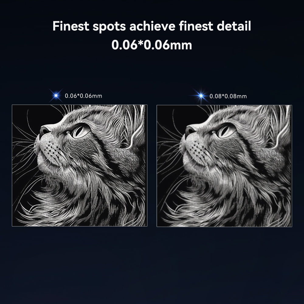 A comparison image of two detailed black-and-white cat illustrations reads, "Finest spots achieve finest detail 0.06*0.06mm." The left image, using the Creality Falcon Laser Module 1.6W for More Detail Projects, appears more intricate than the right image, marked 0.08*0.08mm. A comparison image of two detailed black-and-white cat illustrations reads, "Finest spots achieve finest detail 0.06*0.06mm." The left image, using the Creality Falcon Laser Module 1.6W for More Detail Projects, appears more intricate than the right image, marked 0.08*0.08mm.