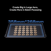 The Creality Falcon A1 Pro 20W Dual-laser Engraver features a 5x5 tray of objects (358mm x 268mm) and offers batch processing for large-area projects. Includes a free test kit.