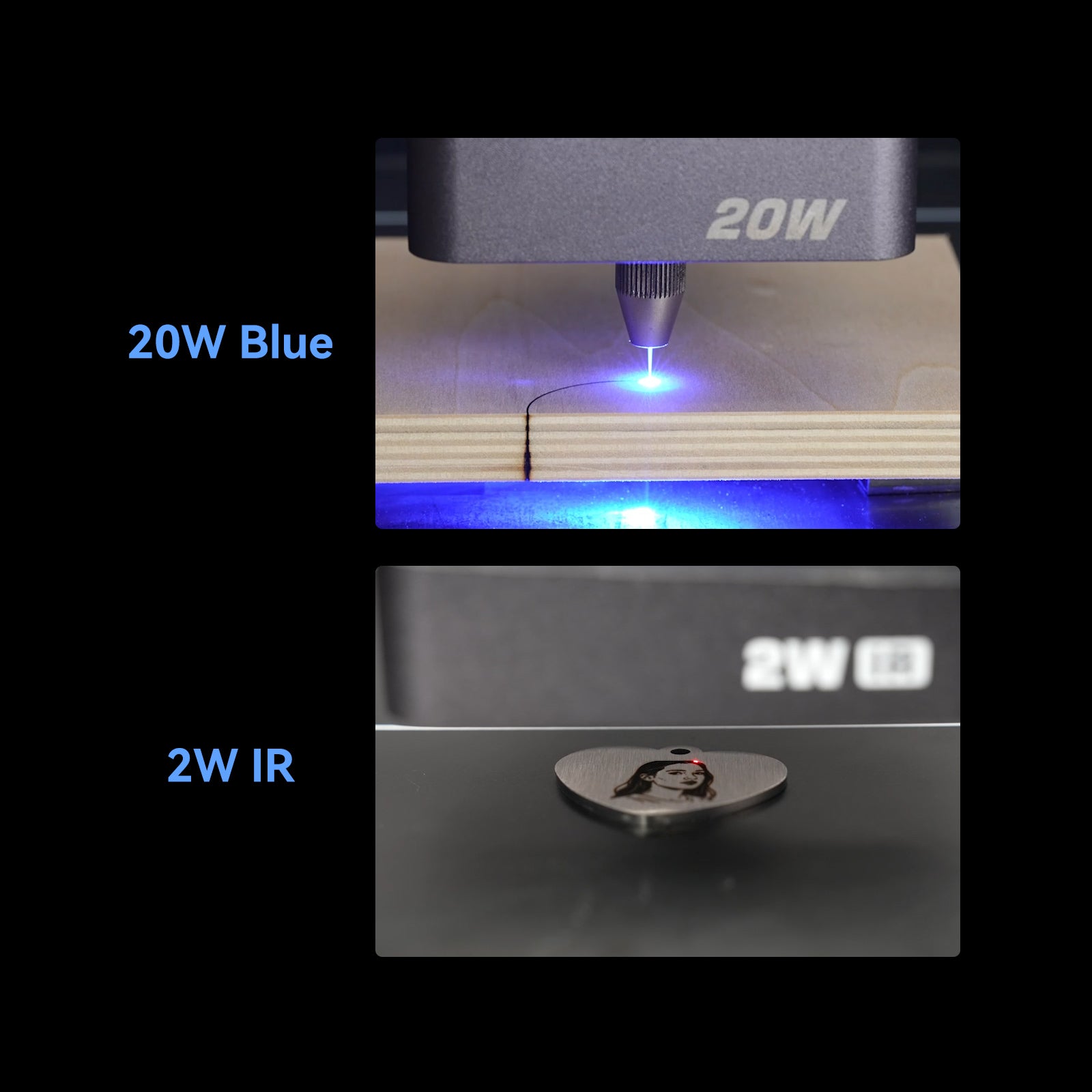A comparison of the Creality Falcon A1 Pro 20W Dual-laser Engraver (engraving wood) and a 2W IR laser etching metal, with close-up views. Labels show each laser type and power. Includes free test kit.