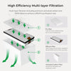 Diagram illustrating the Creality Falcon Filter Replacement for Smoke Purifier, featuring a high-efficiency multi-layer system with a pre-filter for large particles, an efficient honeycomb-structured filter capturing tiny particles, and an activated carbon filter for gases and odors.