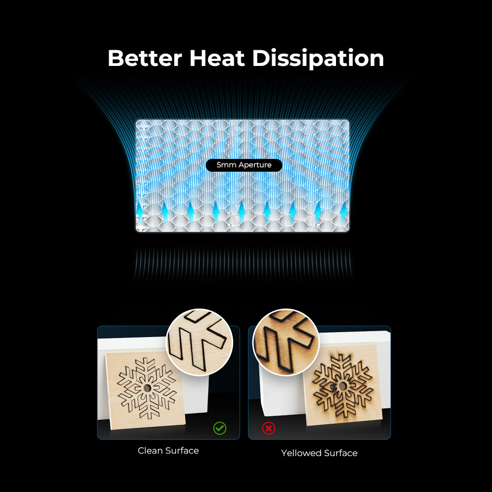 Diagram showing heat dissipation through a 5mm honeycomb hole design on the CrealityFalcon 235x235 Honeycomb Workbench for Falcon A1. Below, two panels with laser-etched snowflakes on clean and yellowed surfaces indicate better results on the clean surface with a checkmark for clean and cross for yellowed.