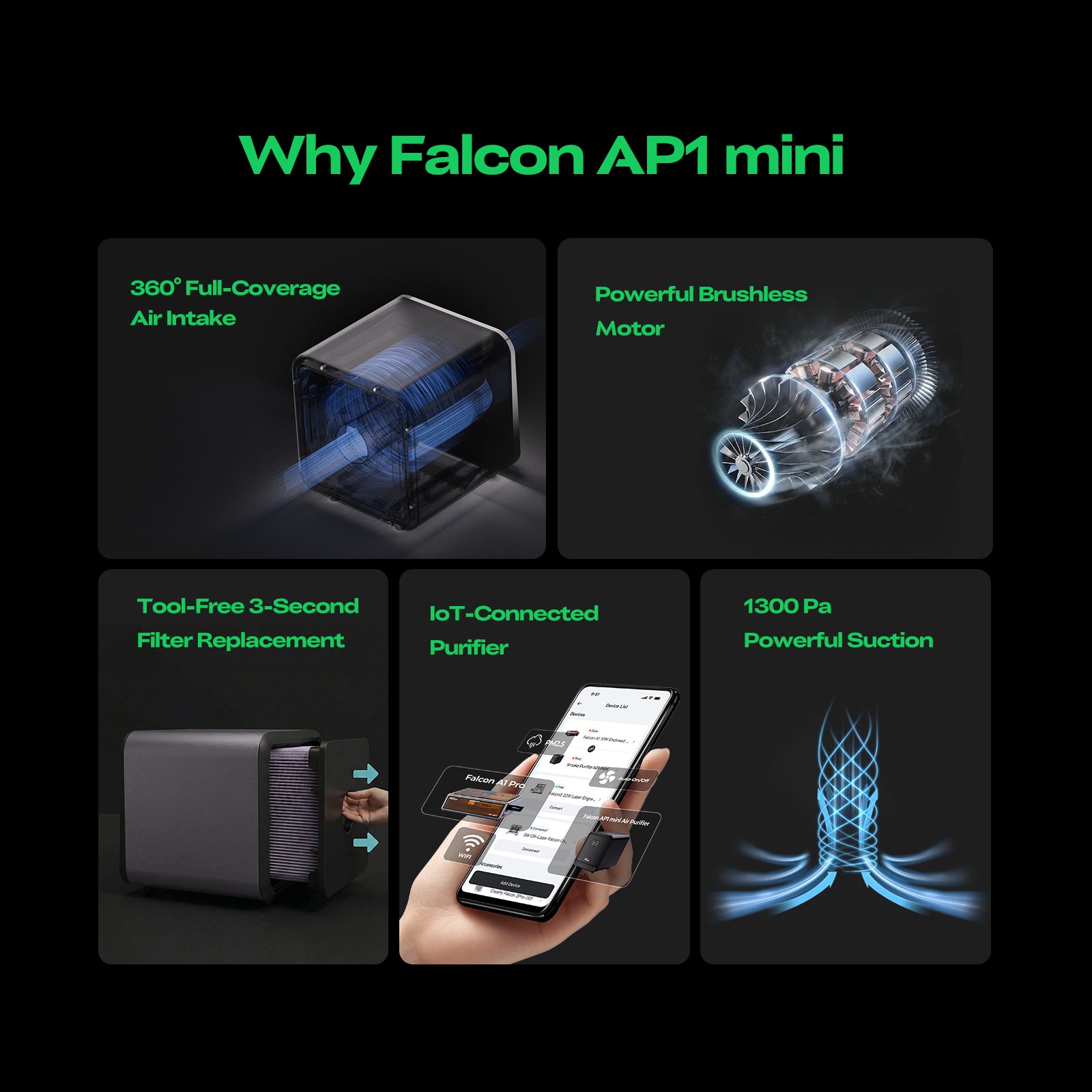 Creality Falcon intelligent air purifier AP1 mini