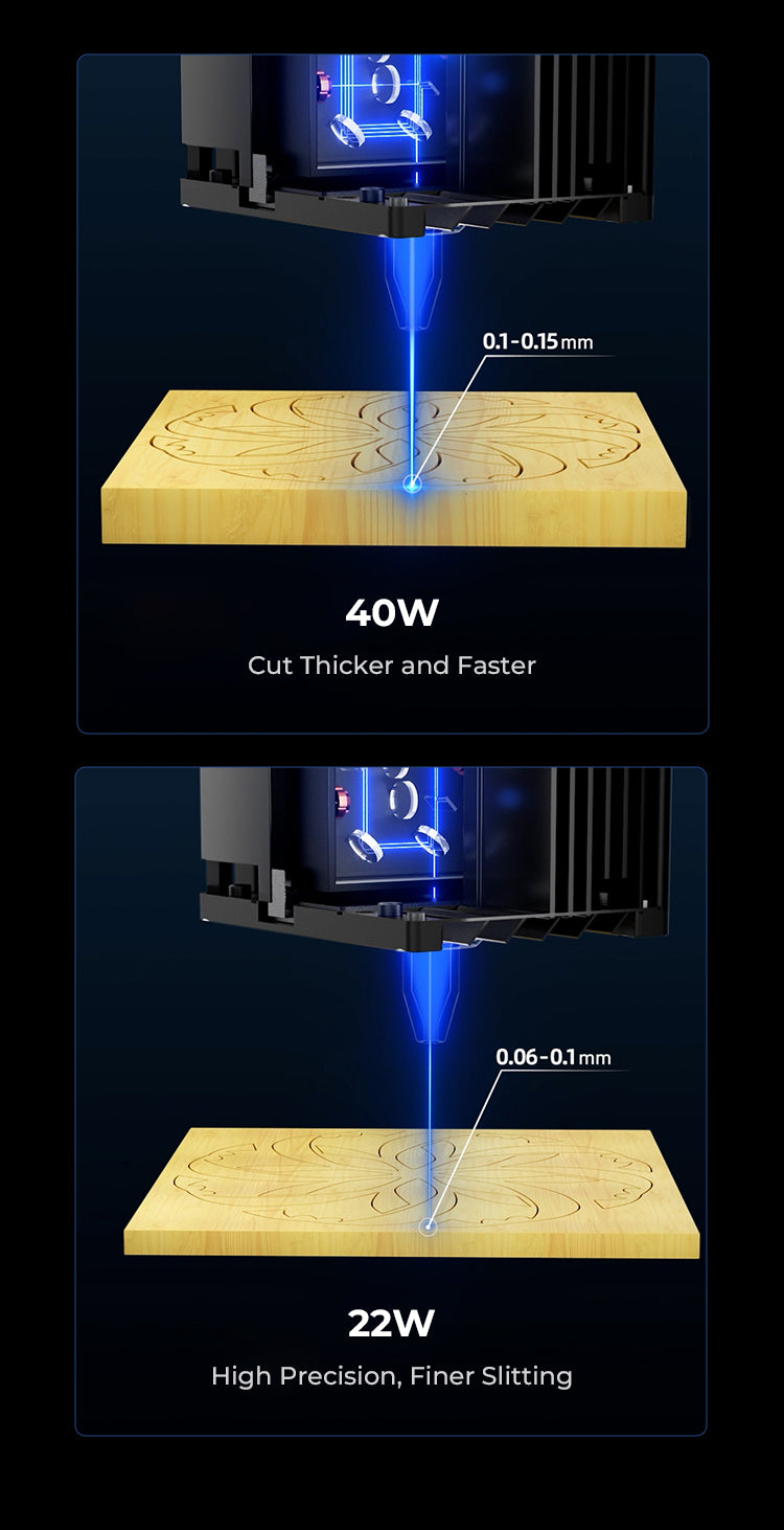 Creality Laser Falcon 2 Engraver (40W) - AzureFilm