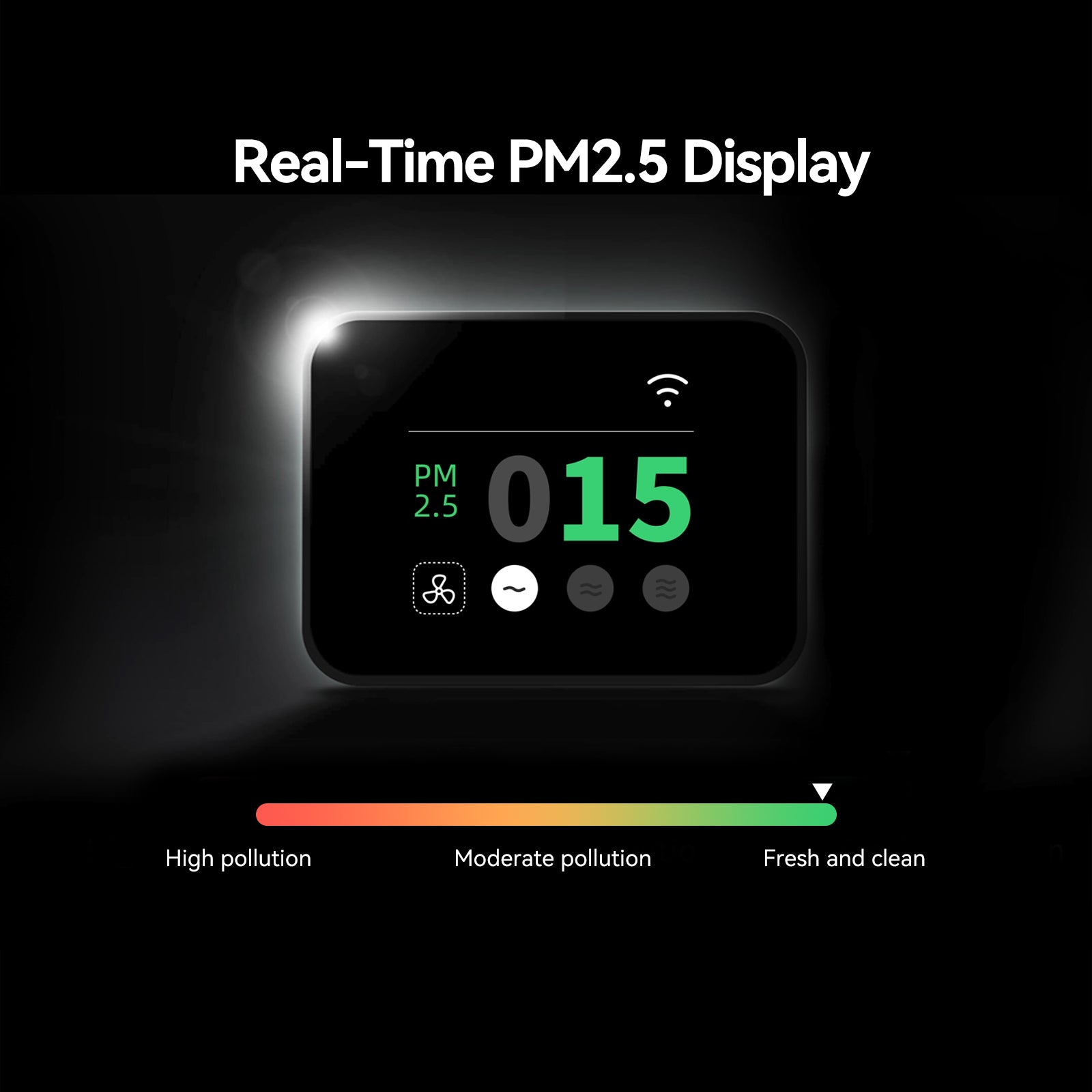 The Creality Falcon AP1 Smoke Purifier features a digital "Real-Time PM2.5 Display" showing a reading of 15, with a color bar below: red for high pollution, yellow for moderate air, and green indicating fresh and clean air.