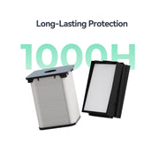 Two rectangular air filters labeled "Long-Lasting Protection" with "1000H" behind them highlight the Falcon AP1 Smoke Purifier by Creality Falcon, emphasizing the purifier's extended 1000-hour filter lifespan.