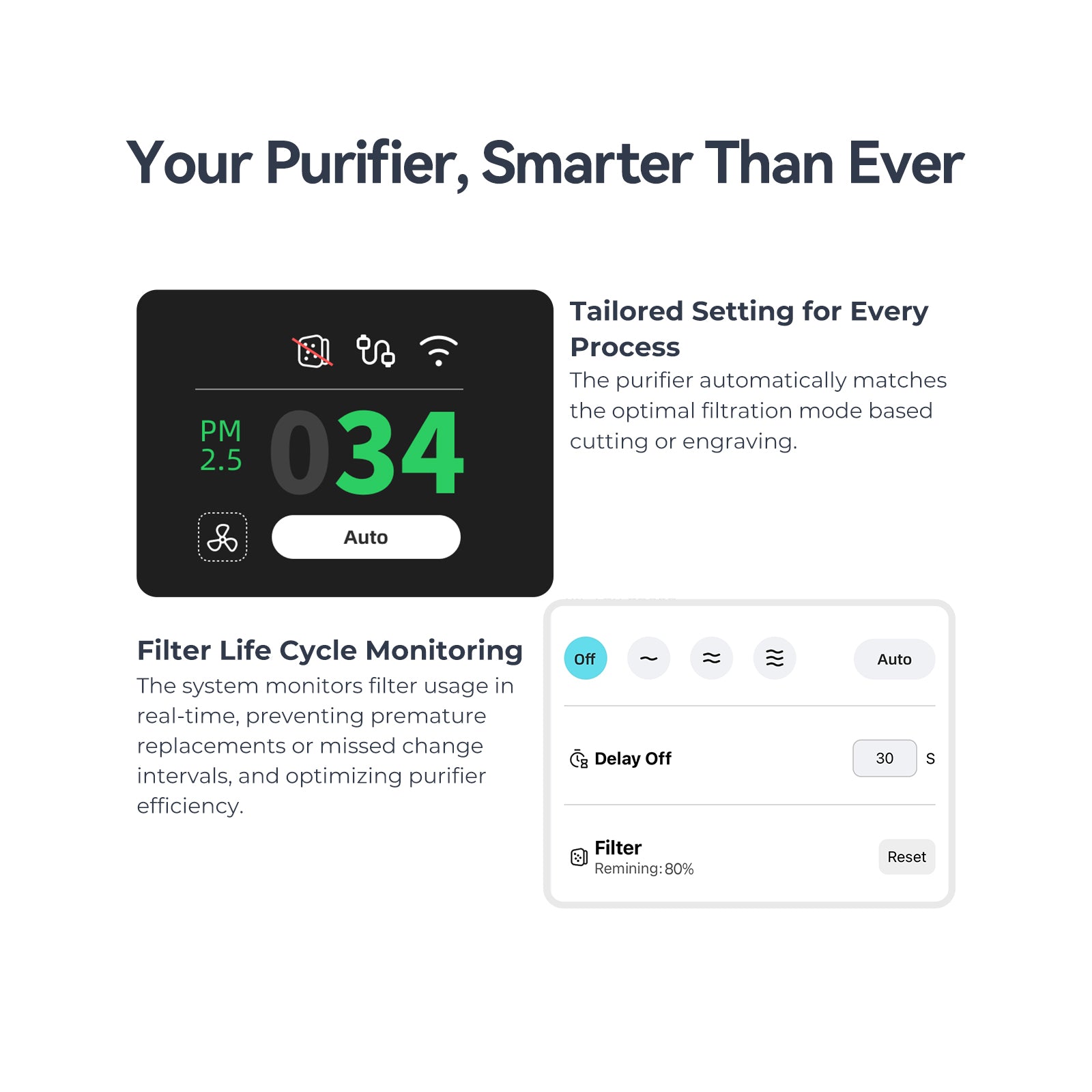 The Creality Falcon AP1 Smoke Purifier features a digital display with air quality readings, settings, and filter status at 80%. It offers automatic filtration mode adjustment, real-time filter life monitoring, and delay-off options.