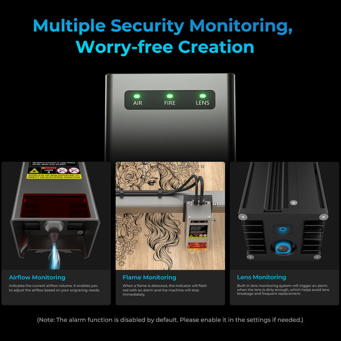 A graphic displays the Creality Falcon Falcon2 Pro S 40W Enclosed Diode Laser Engraver with lit AIR, FIRE, and LENS indicators, emphasizing its airflow, flame, and lens monitoring for secure operation. Text below describes each monitoring feature.
