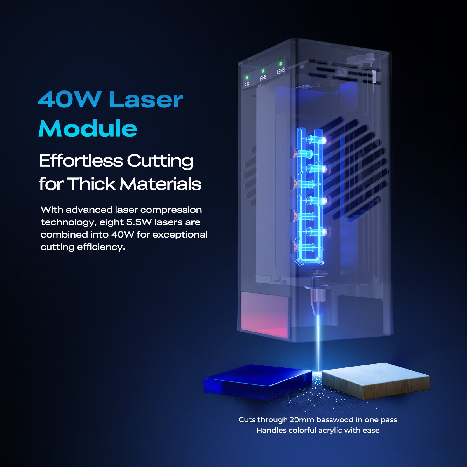 A graphic shows the Creality Falcon Falcon2 Pro S 40W Enclosed Diode Laser Engraver’s blue laser beam cutting thick acrylic and basswood with ease. Text highlights its 8 combined lasers for powerful, efficient cutting of thick materials.