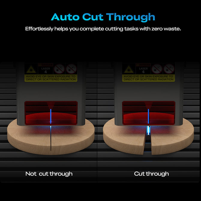 A comparison using the Creality Falcon Falcon2 Pro S 40W Enclosed Diode Laser Engraver shows "Not cut through" on the left with no cut and "Cut through" on the right where the laser cleanly slices through wood.