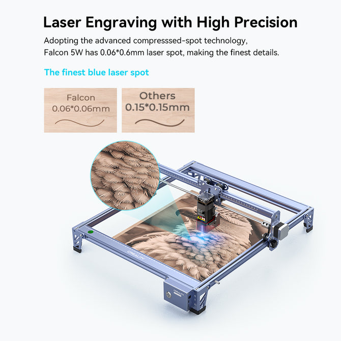 The CrealityFalcon 5W CR-Laser Falcon Engraver Upgrade Package is a laser engraving machine for text.