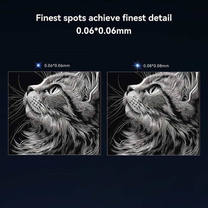 A comparison image of two detailed black-and-white cat illustrations reads, "Finest spots achieve finest detail 0.06*0.06mm." The left image, using the Creality Falcon Laser Module 1.6W for More Detail Projects, appears more intricate than the right image, marked 0.08*0.08mm.