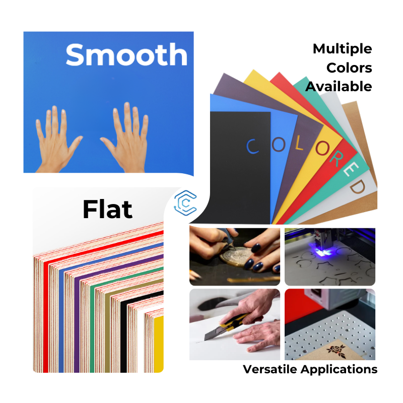 Creatorally Multi-Color Plywood Sheets – 8pcs A3 Size, 3mm, Double-Sided & Laser-Ready Craft Wood