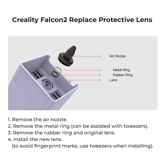 Exploded view of the Creality Falcon Falcon2 Replace Protective Lens shows air nozzle, metal ring, rubber ring, and lens above their slot; four steps for replacing the protective lens in the Creality Falcon2 series are listed below.