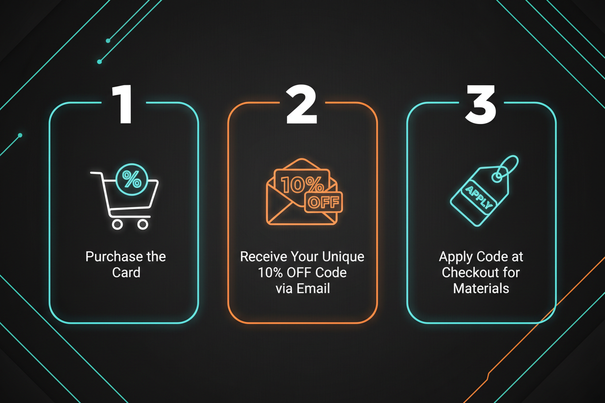 Creality Falcon Material Discount Card