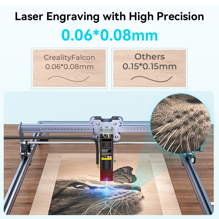 Falcon 2 40W Laser Engraver & Cutter | Robust construction for long ...