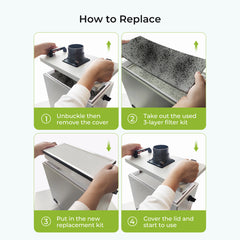 Follow these steps to replace your Creality Falcon Smoke Purifier filter: 1) Unbuckle and remove cover, 2) Remove the used smoke/dust filter, 3) Insert new filter, 4) Replace cover and resume use.
